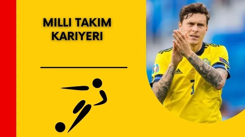 Victor Lindelöf’un Milli Takım Kariyeri